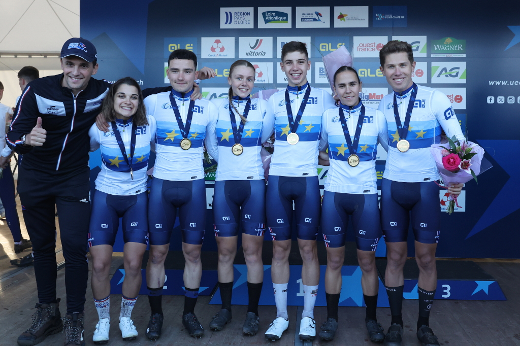 Championnats d'Europe de cyclo-cross 2023